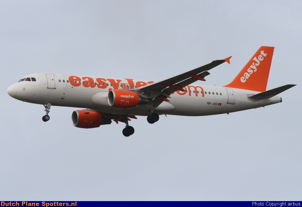 HB-JXD Airbus A320 easyJet Switzerland by airbus