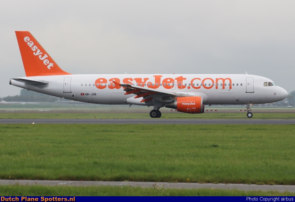 HB-JXB Airbus A320 easyJet Switzerland by airbus