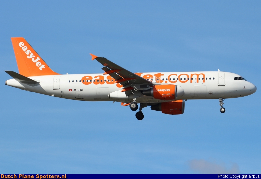 HB-JXD Airbus A320 easyJet Switzerland by airbus