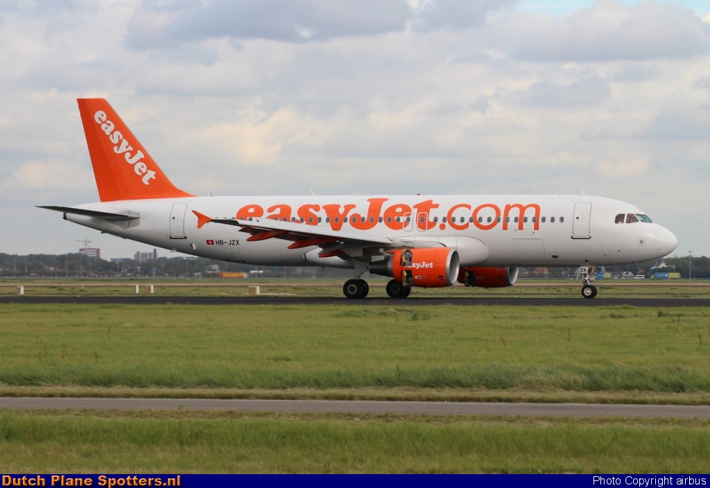 HB-JZK Airbus A319 easyJet Switzerland by airbus
